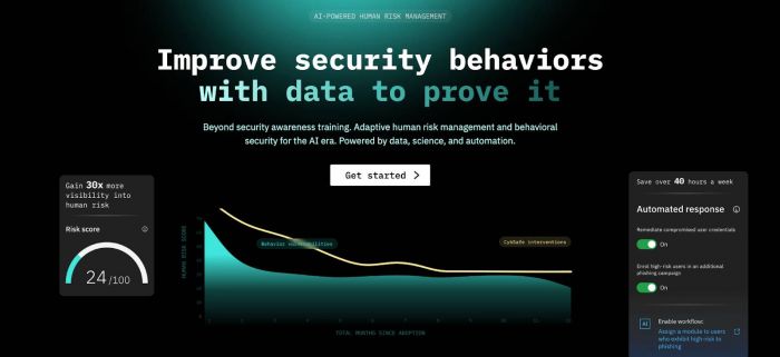 The Best Security Awareness Training Platforms to Keep Your Business ...