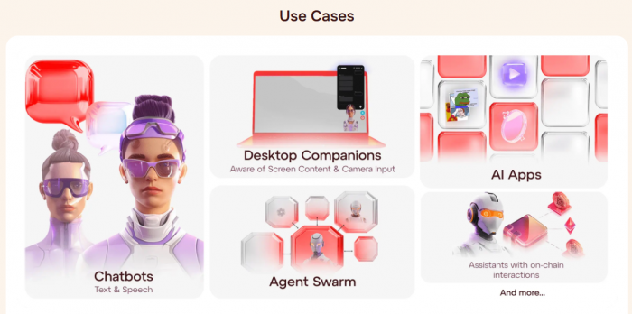 Aether Forge (Moemate): A New AI Platform for Developers and Users