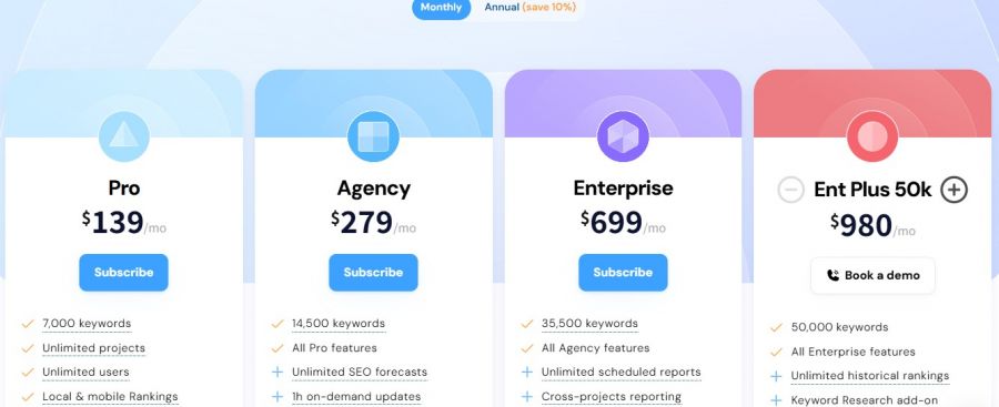 Advance Web Ranking Pricing