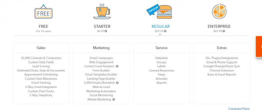 Agile CRM Pricing