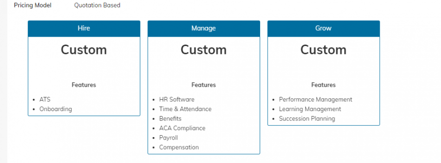 Arcoro Pricing