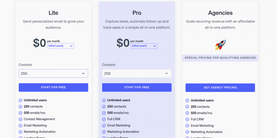 BenchmarkONE Pricing