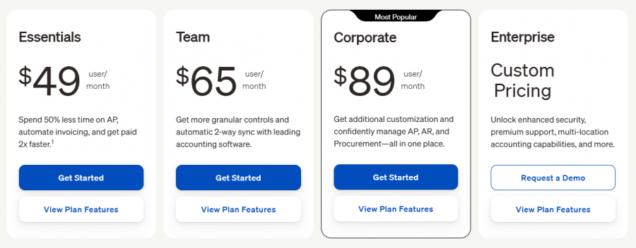 Bill.com Pricing