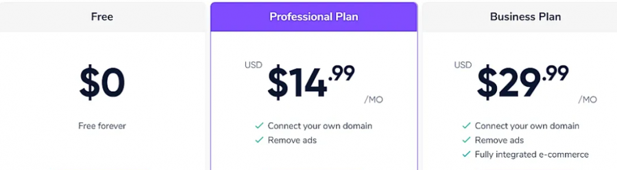 Bookmark Pricing