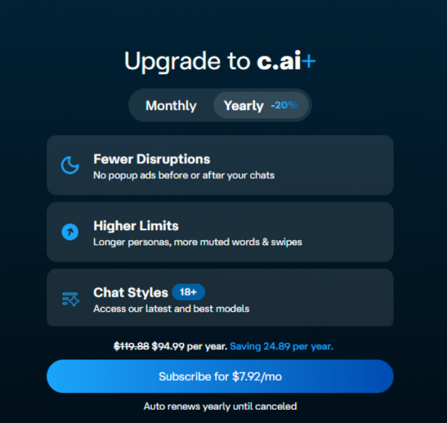 Character.AI Pricing