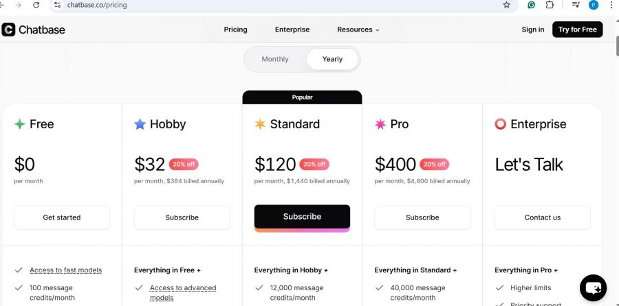 Chatbase Pricing