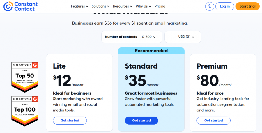 Constant Contact Pricing