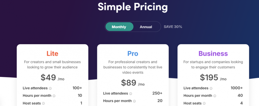 Crowdcast Pricing