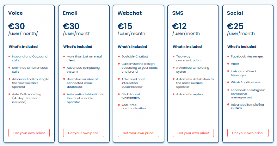 Daktela Polska Pricing