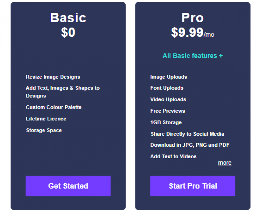 DesignWizard Pricing