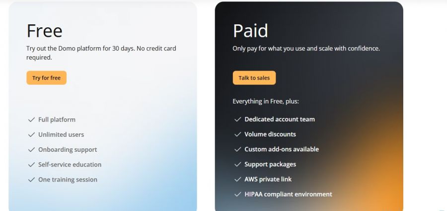 Domo Pricing