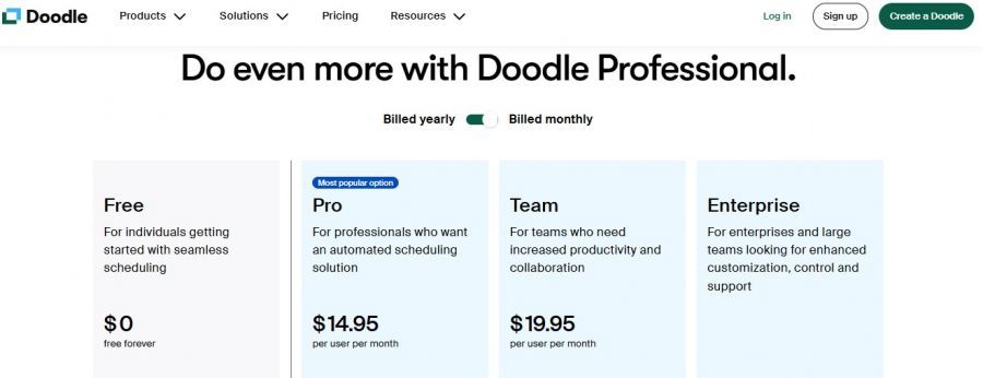Doodle Pricing