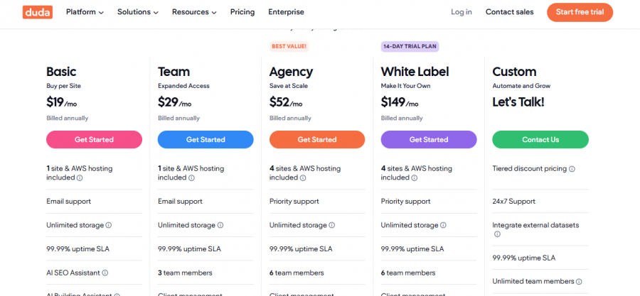 Duda Pricing