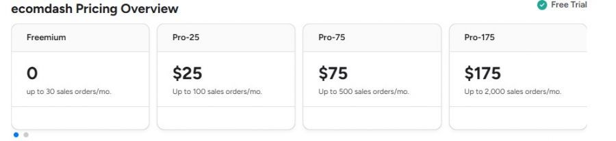 Ecomdash Pricing