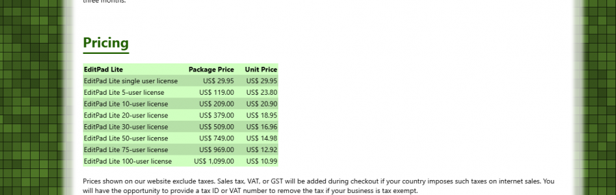 EditPad Lite Pricing