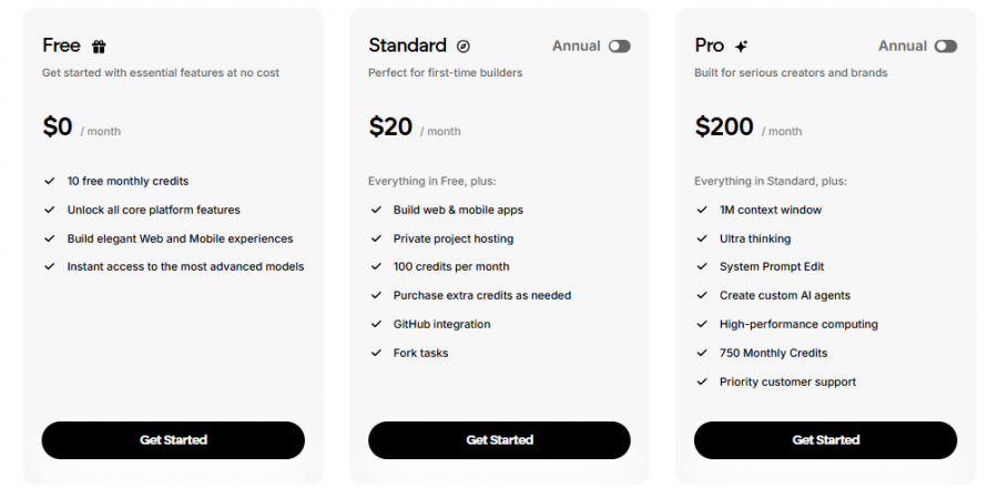 Emergent Pricing