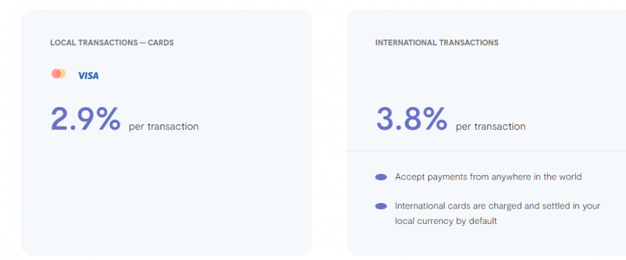 Flutterwave Pricing