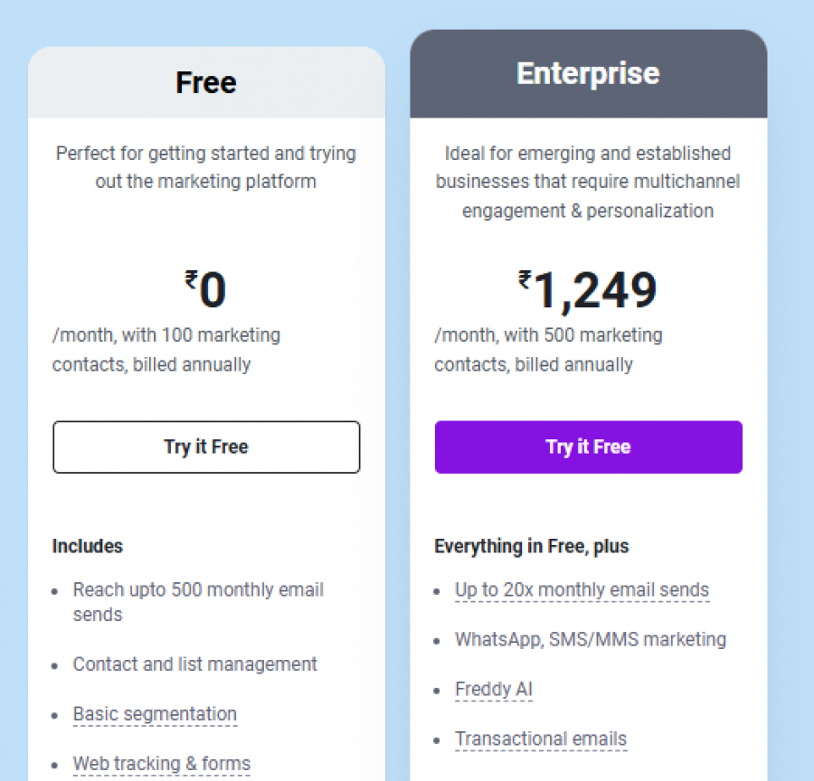 Freshmarketer Pricing
