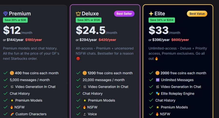 gptgirlfriend.online Pricing