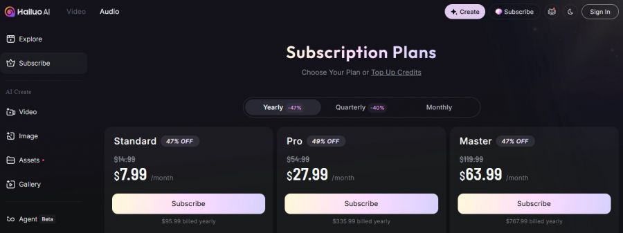 Hailuo AI Pricing
