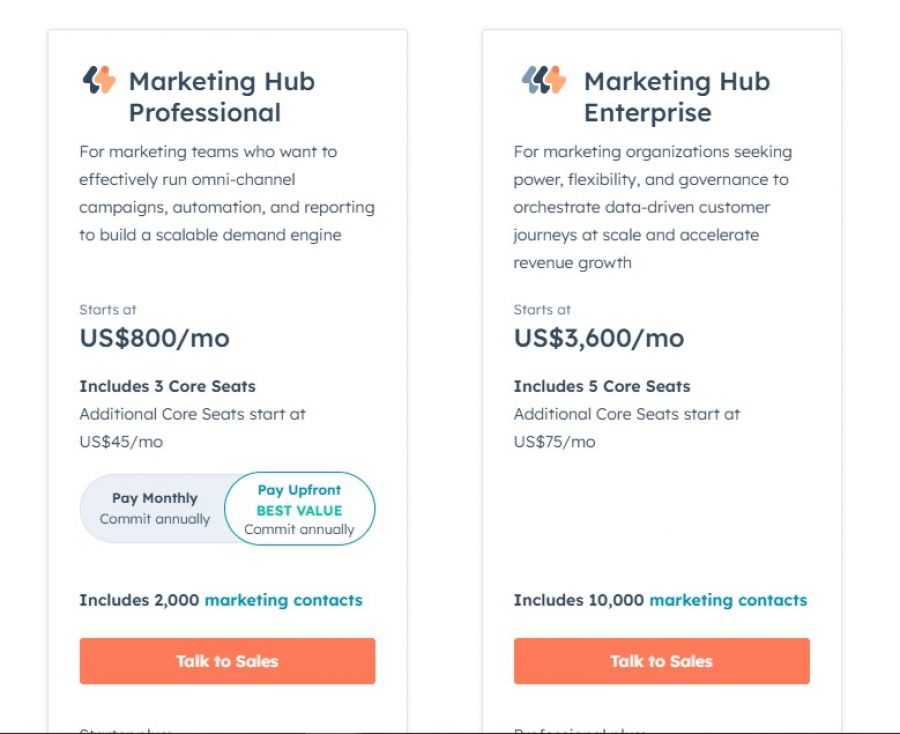 HubSpot CMS Hub Pricing