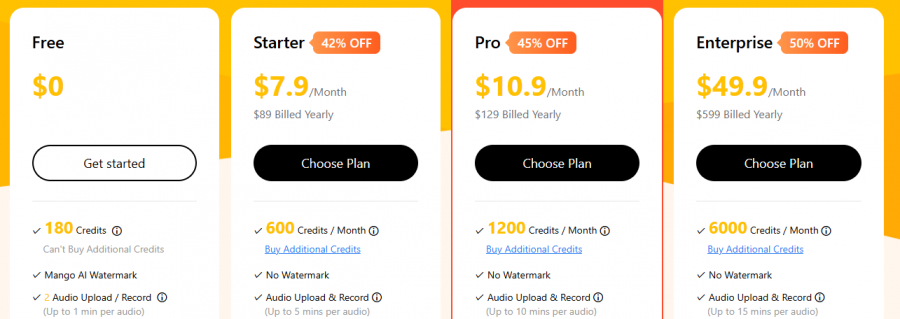 Mango Animate Pricing