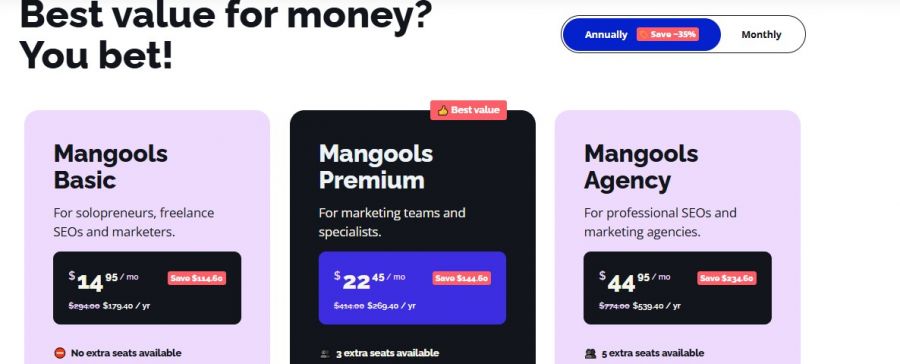 Mangools Pricing