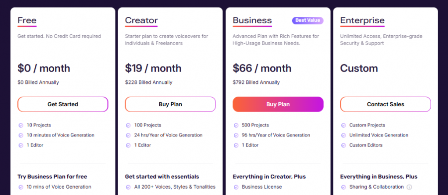 Murf Voiceover Pricing