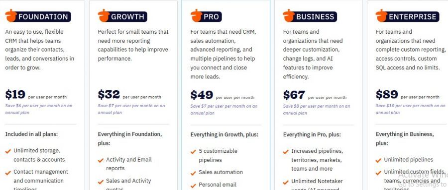Nutshell CRM Pricing
