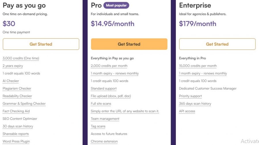 Originality AI Pricing