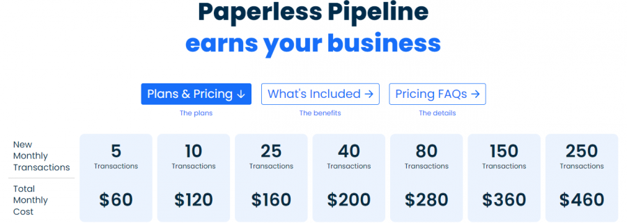 Paperless Pipeline Pricing