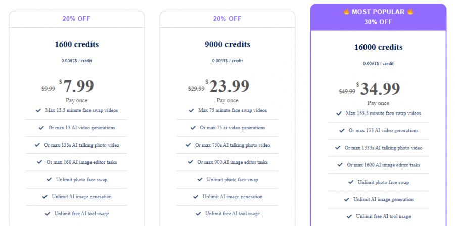 PixNova AI Pricing