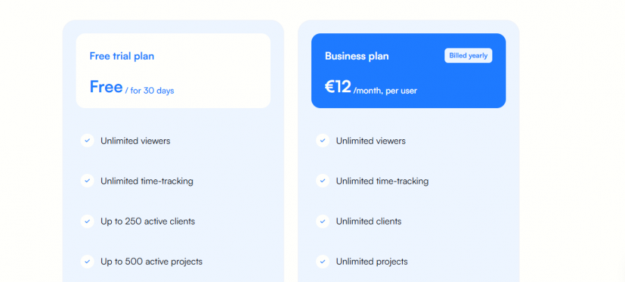 prima:Time Pricing