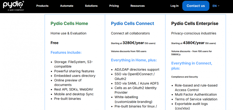 Pydio Cells Pricing