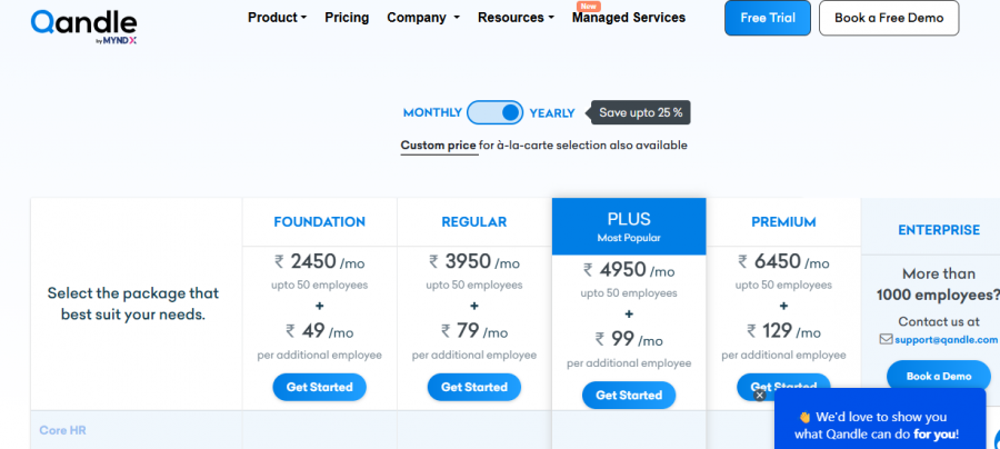 Qandle Pricing