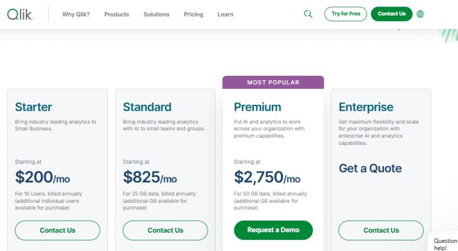 QlikView Pricing