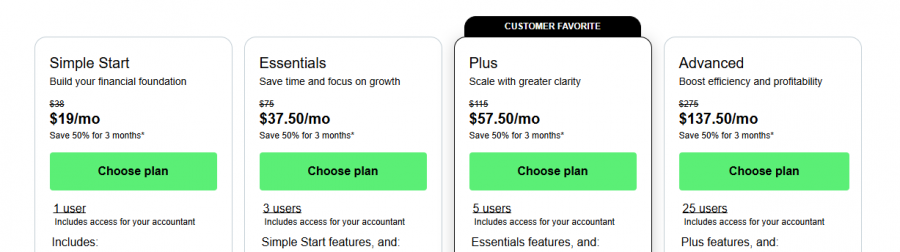 QuickBooks Online Pricing