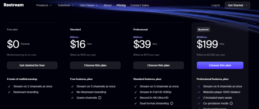Restream Pricing