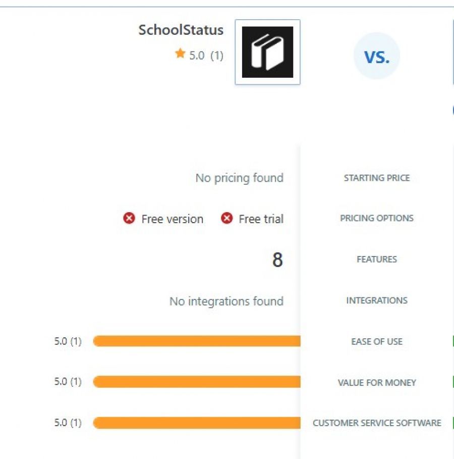 SchoolStatus Pricing