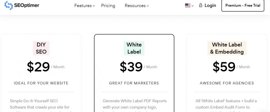 SEOptimer Pricing