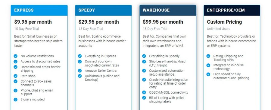 ShipRush Web Pricing