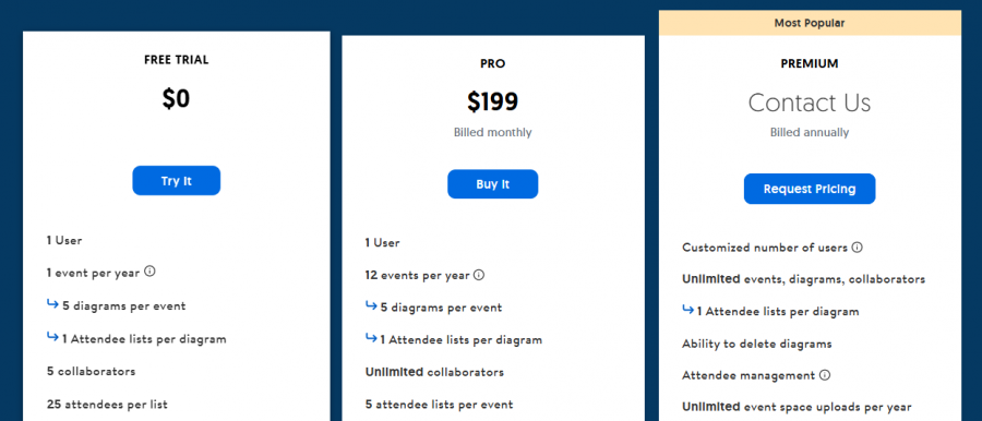 Social Tables Pricing
