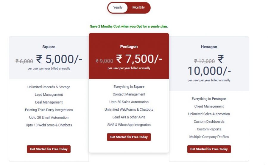 Solid Performers CRM Pricing