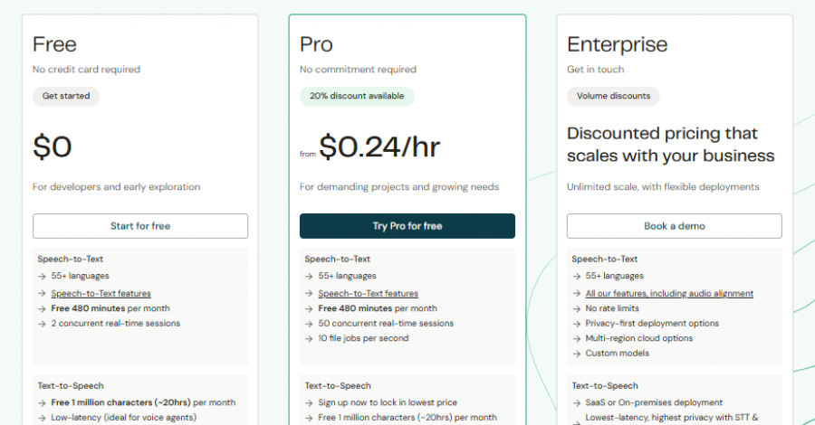 Speechmatics Pricing