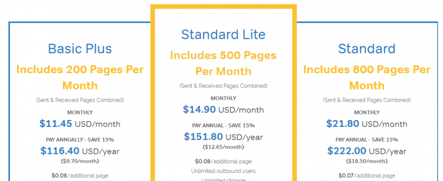 SRFAX Pricing