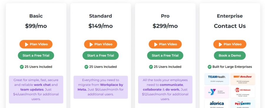 TinyTake Pricing