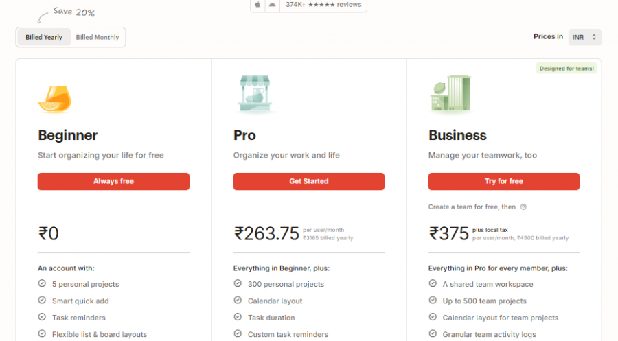 Todoist Pricing