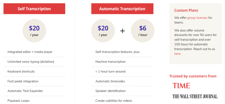 Transcribe Pricing