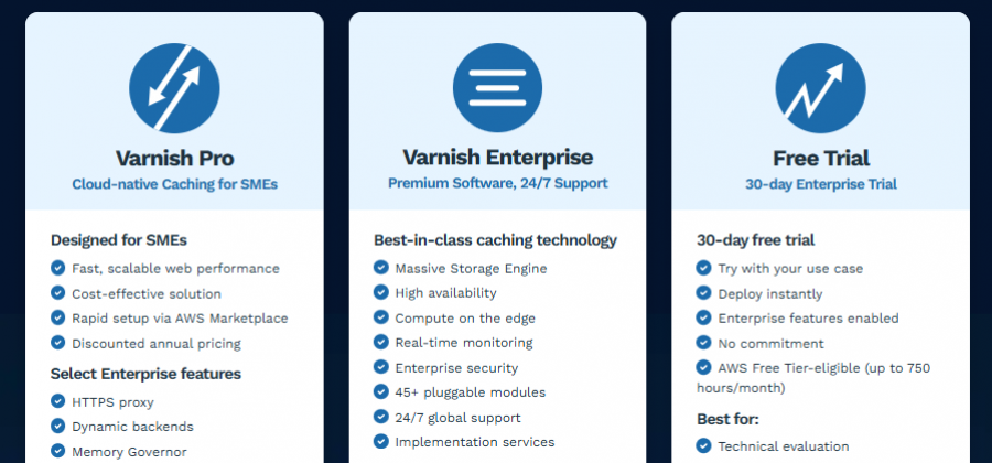 Varnish Enterprise Pricing