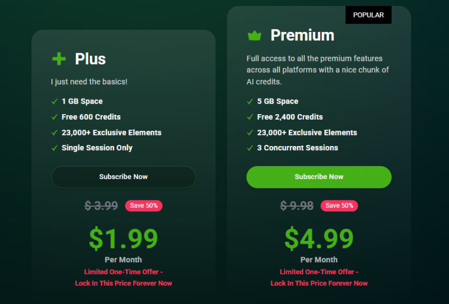 Vectr Pricing